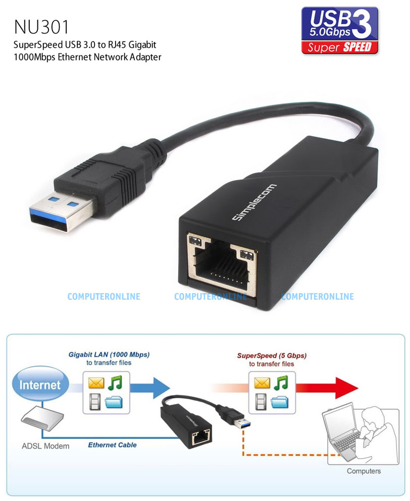 Usb 3.0 To 10 100 1000 Mbps Gigabit Rj45 Ethernet Lan Network Adapter For Pc Mac