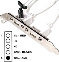 USB 2.0 2 port Back Plate for Mainboard