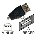 Converter: USB A receptacle - Mini 4pin USB
