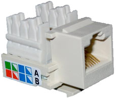 Keystone Jack RJ45