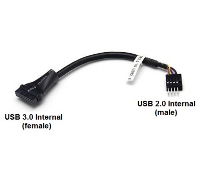 USB 3.0 Internal 20-pin Female to Internal USB 2.0 Male Adapter Cable
