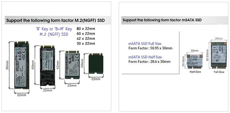M 2 Ssd Форм Фактор Купить