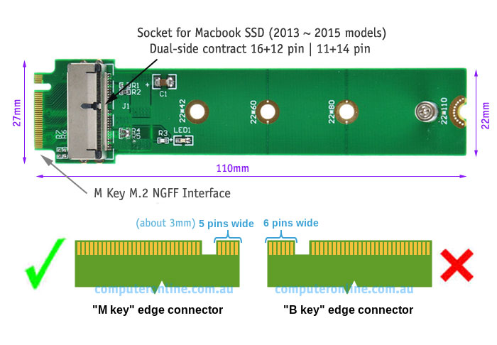 М 2 ключ е. SSD m2 m Key. Слотов m.2 Key m. Types of m2 SSD. SSD m2 Key e Type.